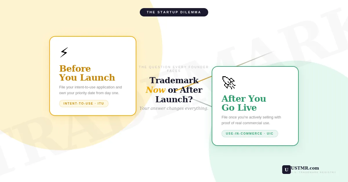 Brand Registration Trademark Now or After Launch The Startup Dilemma