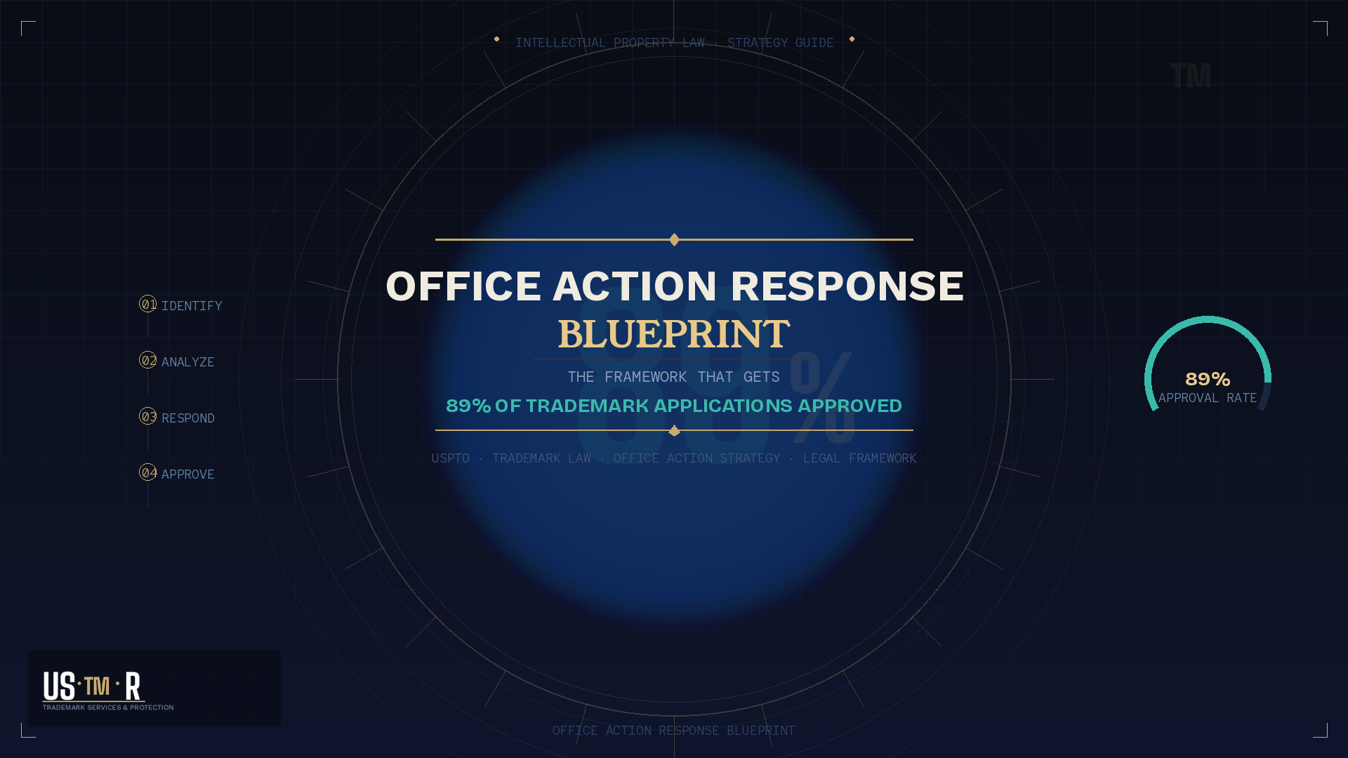 Office Action Response Blueprint The Framework That Gets 89% of Trademark Applications Approved