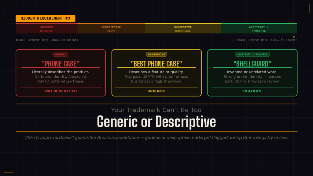 Hidden Requirement #3: Your Trademark Can't Be Too Generic or Descriptive
