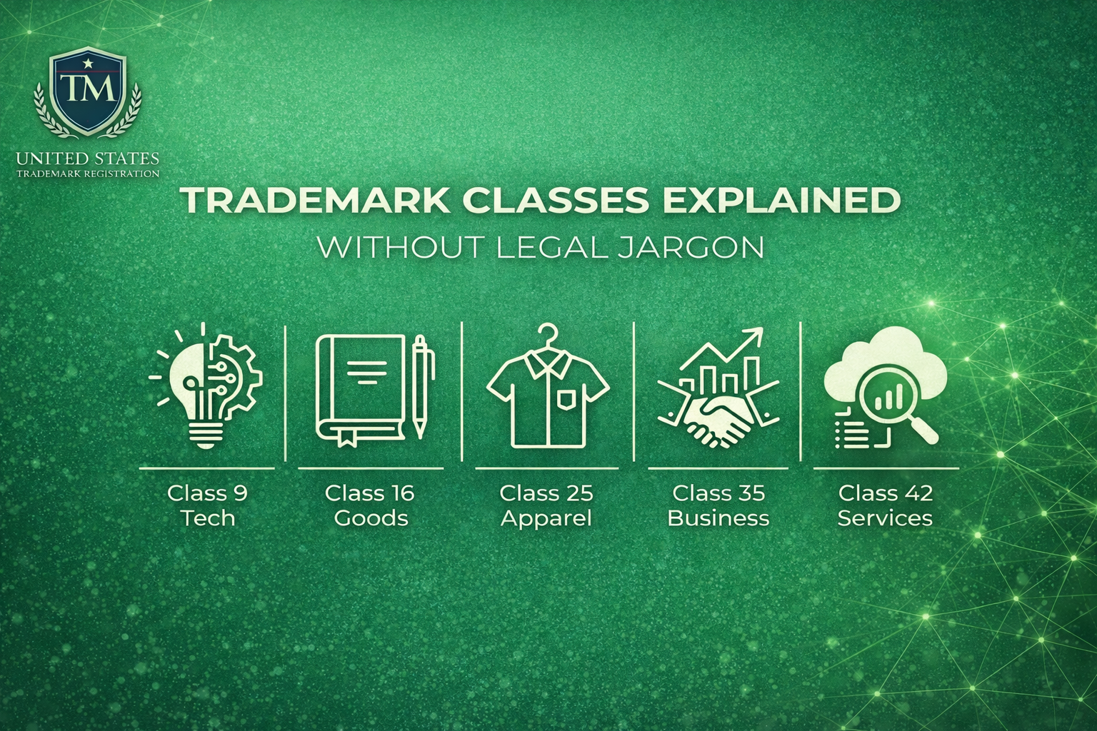 Trademark Classes Explained Without Legal Jargon