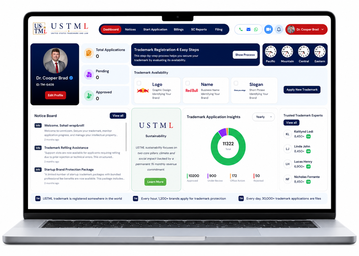 USTML New Portal Mockup