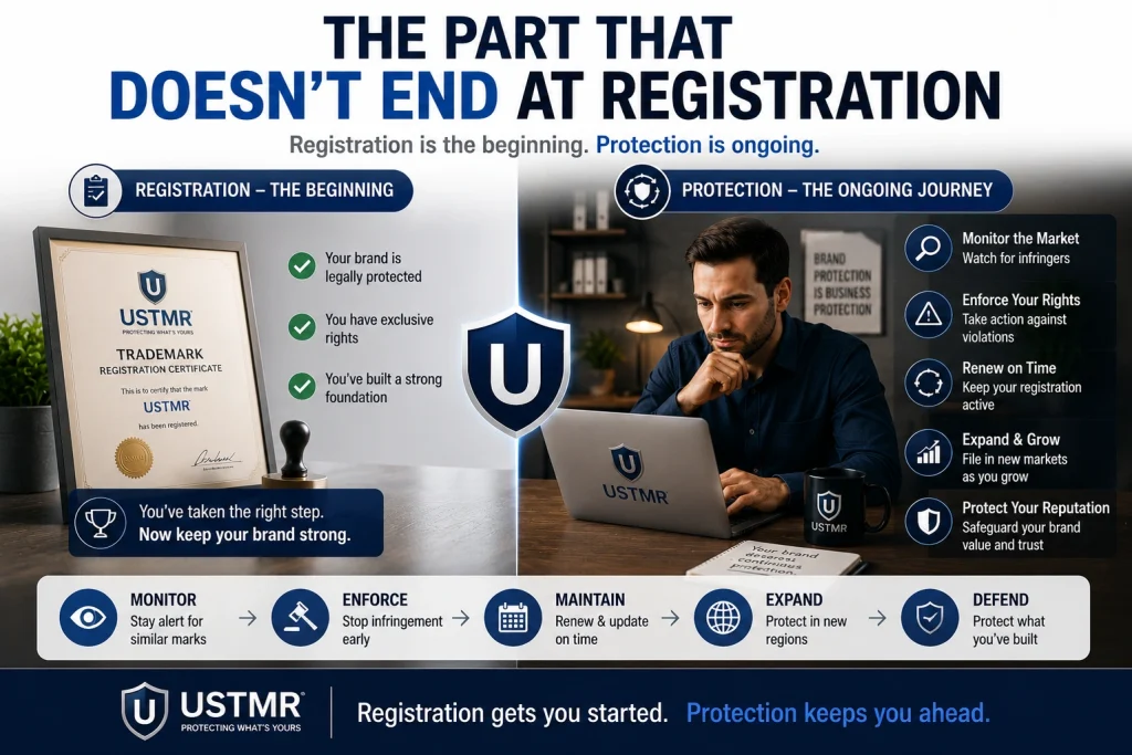 That Doesn't End at Registration